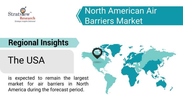 North-American-Air-Barrier-Market-Regional-Insights